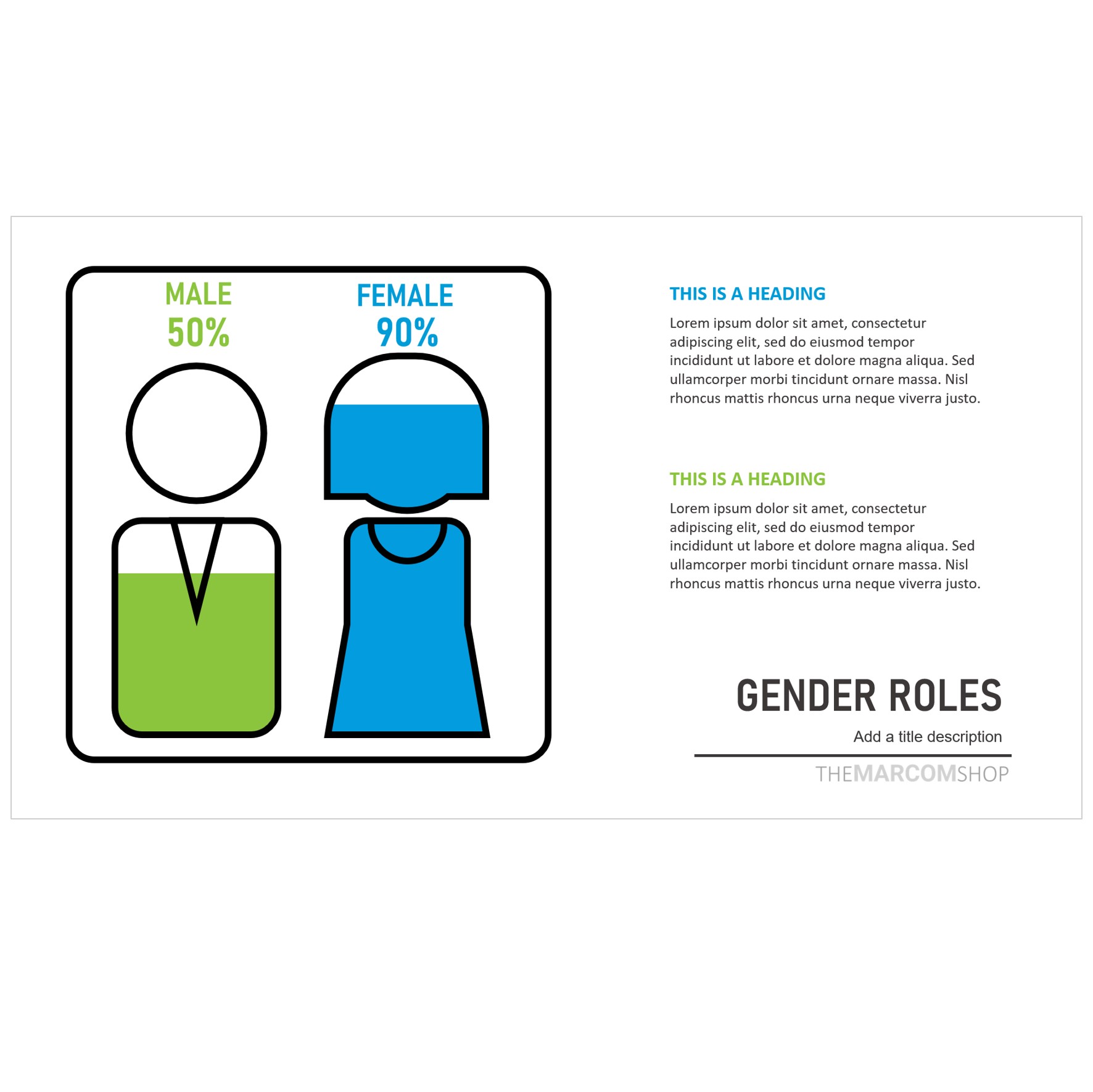 Gender Roles Chart 5150